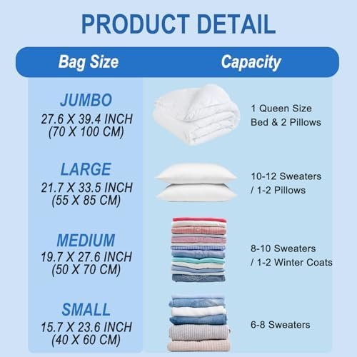 Fygrip Vacuum Storage Bags with Hand Pump, Plastic Packaging Bags, 80% Space Saver Vacuum Seal Bags for Clothing, Travel Lugggage, Blankets, Comforters, 10 Medium - Image 5