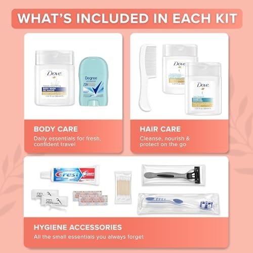 12 Piece Women’s Travel Essentials with Clear Toiletry Bag for Women, Airplane Essentials, Travel Shampoo and Conditioner, Vacation Essentials - Image 2