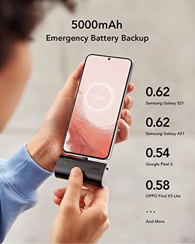 VEGER 2 Packs of Small USB C Portable Chargers, 5000mAh Power Bank Fast Charge Travel Essentials Battery Pack Compatible for iPhone 17/Air/17 Pro/17 Pro Max, Samsung Galaxy S25/S24/Android - Image 3