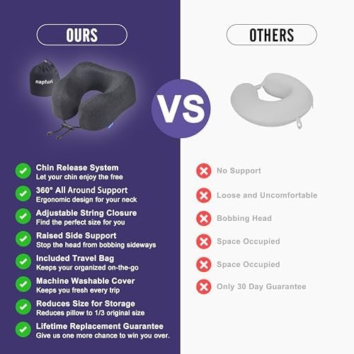 napfun Neck Pillow for Traveling, Upgraded Travel Neck Pillow for Airplane 100% Pure Memory Foam Travel Pillow for Flight Headrest Sleep, Portable Plane Accessories, Full Black - Image 4