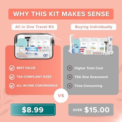 12 Piece Women’s Travel Essentials with Clear Toiletry Bag for Women, Airplane Essentials, Travel Shampoo and Conditioner, Vacation Essentials - Image 4
