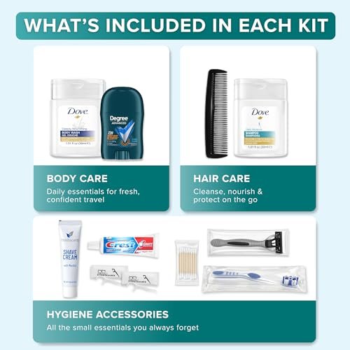 TrekTote 12-Piece Men’s Travel Toiletry Kit – Premium Brand-Name Shampoo, Conditioner, Body Wash, Shaving Cream & Deodorant, TSA Approved Travel Size Set with Clear Bag - Image 2
