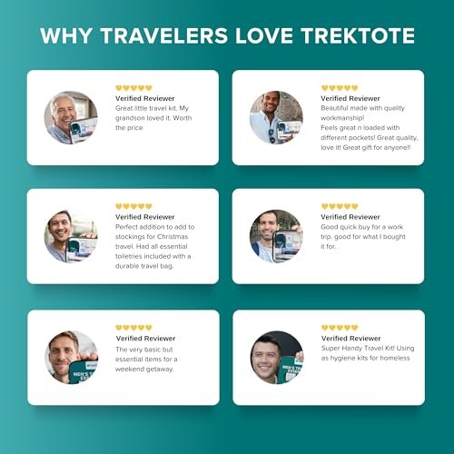 TrekTote 12-Piece Men’s Travel Toiletry Kit – Premium Brand-Name Shampoo, Conditioner, Body Wash, Shaving Cream & Deodorant, TSA Approved Travel Size Set with Clear Bag - Image 8
