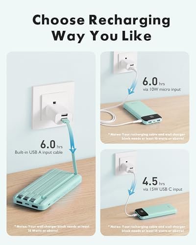 charmast 10000mAh Portable Charger,Built-in 4 Cables,6 Outputs/3 Inputs,3A Fast Charging,Compatible with iPhone,iPad,Samsung,Pixel,LG - Image 4