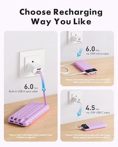 charmast 10000mAh Portable Charger,Built-in 4 Cables,6 Outputs/3 Inputs,3A Fast Charging,Compatible with iPhone,iPad,Samsung,Pixel,LG - Image 4