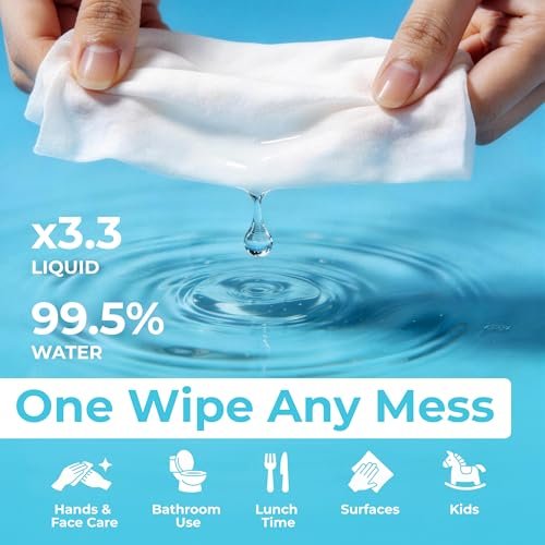 Impossibly Compact Travel Flushable Wipes - 99.5% Water and Aloe - Safe for Sensitive Skin & Hypoallergenic - Travel Essentials for Adults & Kids, Unscented, 8 Pack 48 Wipes - Image 8