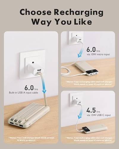 charmast 10000mAh Portable Charger,Built-in 4 Cables,6 Outputs/3 Inputs,3A Fast Charging,Compatible with iPhone,iPad,Samsung,Pixel,LG - Image 4