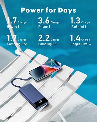 charmast 10000mAh Portable Charger,Built-in 4 Cables,6 Outputs/3 Inputs,3A Fast Charging,Compatible with iPhone,iPad,Samsung,Pixel,LG - Image 6