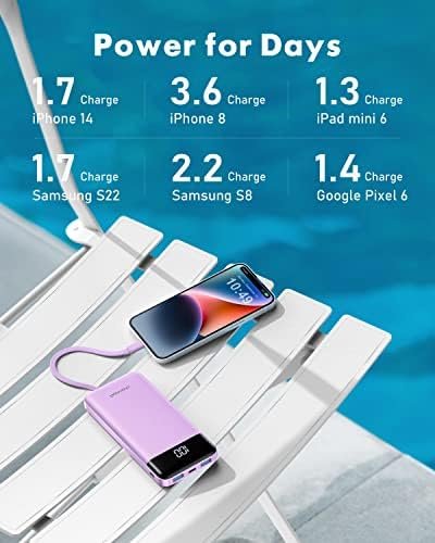 charmast 10000mAh Portable Charger,Built-in 4 Cables,6 Outputs/3 Inputs,3A Fast Charging,Compatible with iPhone,iPad,Samsung,Pixel,LG - Image 6
