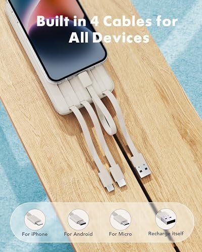 charmast 10000mAh Portable Charger,Built-in 4 Cables,6 Outputs/3 Inputs,3A Fast Charging,Compatible with iPhone,iPad,Samsung,Pixel,LG - Image 2