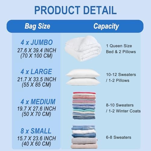 Fygrip Vacuum Storage Bags with Hand Pump, Plastic Packaging Bags, 80% Space Saver Vacuum Seal Bags for Clothing, Travel Lugggage, Blankets, Comforters, 20 Combo - Image 5