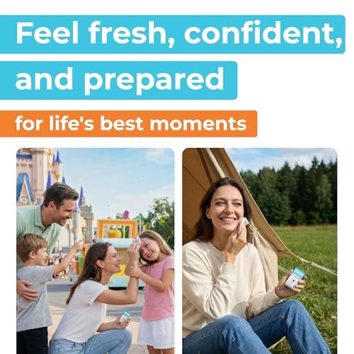 Impossibly Compact Travel Flushable Wipes - 99.5% Water and Aloe - Safe for Sensitive Skin & Hypoallergenic - Travel Essentials for Adults & Kids, Unscented, 8 Pack 48 Wipes - Image 5