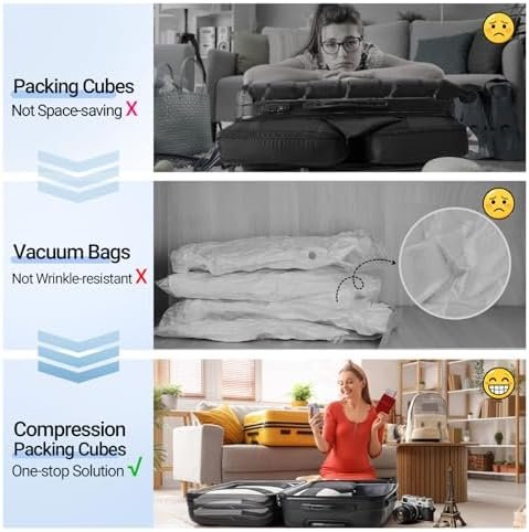 OlarHike 10 Set Compression Packing Cubes for Travel Essentials,Compressible Expandable Space Saver Bags for Organizing Clothes,Luggage Suitcase Garment Bags with Over 1000 pcs Mesh Holes(Black) - Image 6